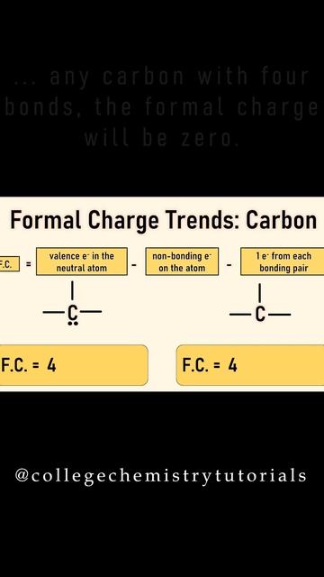 Common Formal Charges of Carbon in Organic Chemistry смотреть онлайн