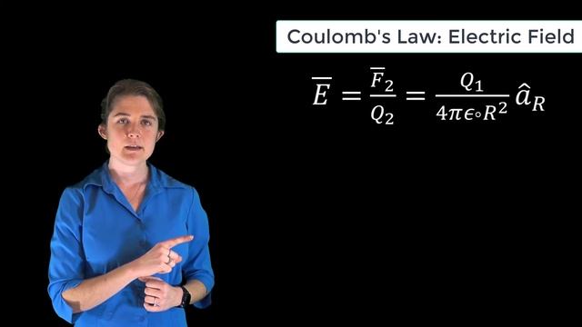 Coulomb’s Law: Electric Field — Lesson 4 смотреть онлайн