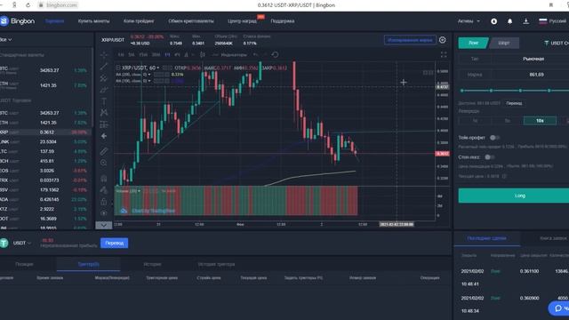 RIPPLE ОБЗОР ПОСЛЕ ДАМПА! ВРЕМЯ ПОКУПАТЬ!?