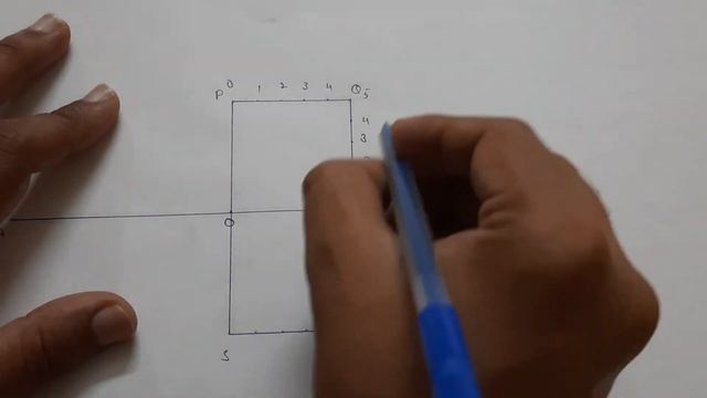 Hyperbola By Double Ordinate/Abscissa Method смотреть онлайн