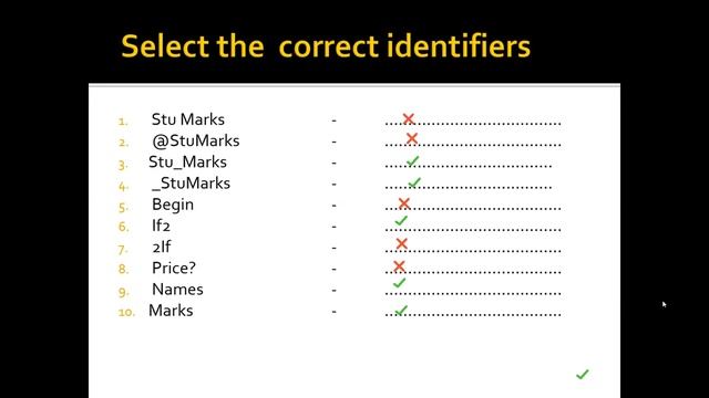 Grade 11 March 28 Programming