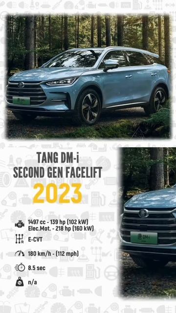 Все авто выпущеные BYD в 2023 смотреть онлайн