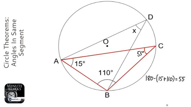 Circle Theorems: Angles In Same Segment (Grade 6) - OnMaths GCSE Maths Revision смотреть онлайн
