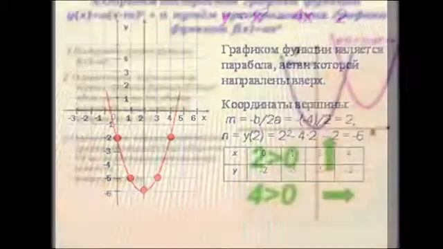Мое слайд-шоу смотреть онлайн