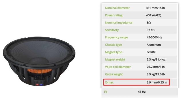 P Audio G15-400M || p audio g15-m speaker price || p audio gorilla series speaker смотреть онлайн