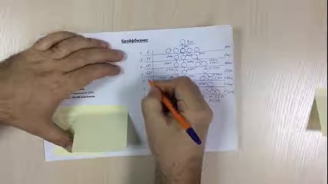 Получи бизнес под ключ! Брэйфбизнес ОСВ смотреть онлайн