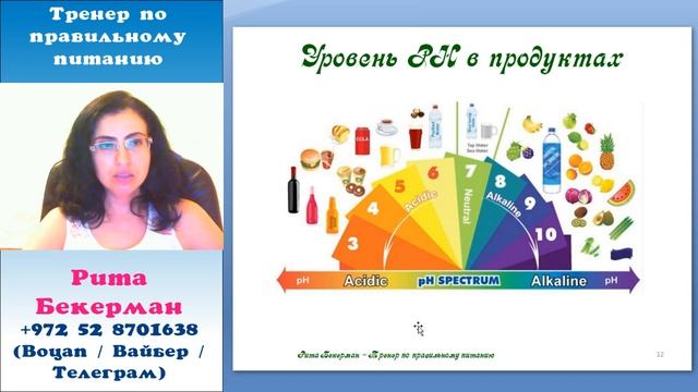 Марафон "Сахарный Детокс" Август 2018 - Задание 2 дня смотреть онлайн