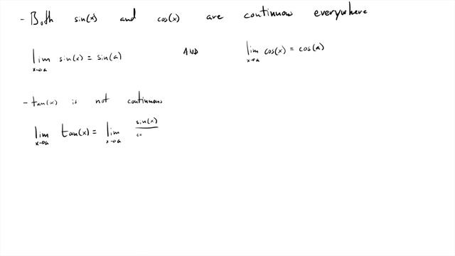 Limits Of Sin(x), Cos(x) And Tan(x)