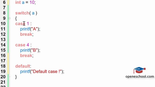 C Programming Basics - Default Case In Switch смотреть онлайн