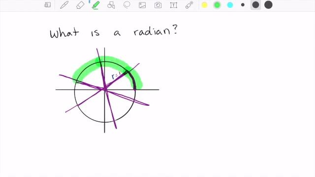 What is a Radian? смотреть онлайн