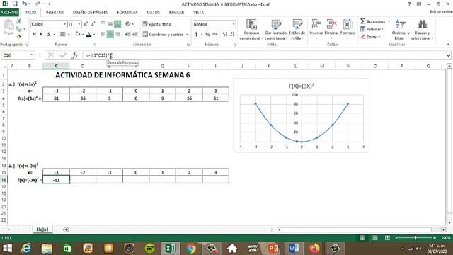 GRAFICA PARABOLA Fx=3X ELEVADO2 Y fx= -(3X ELEVADO2) смотреть онлайн