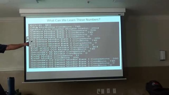Handling Incomplete Readiness Flags/Monitors смотреть онлайн