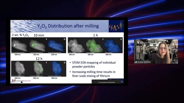 Susie Speller смотреть онлайн