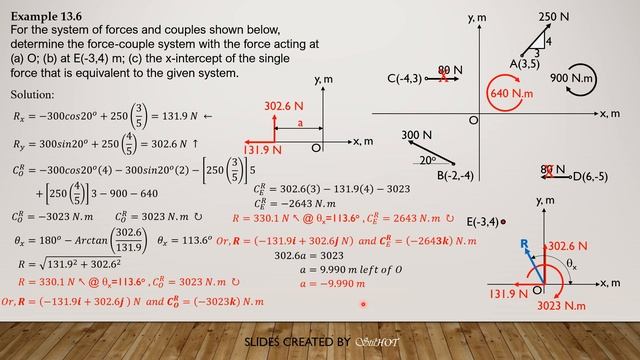 SOLUTIONS TO PROBLEMS on COPLANAR FORCE SYSTEMS смотреть онлайн