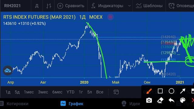 Ртс-план на 06.01.21 смотреть онлайн