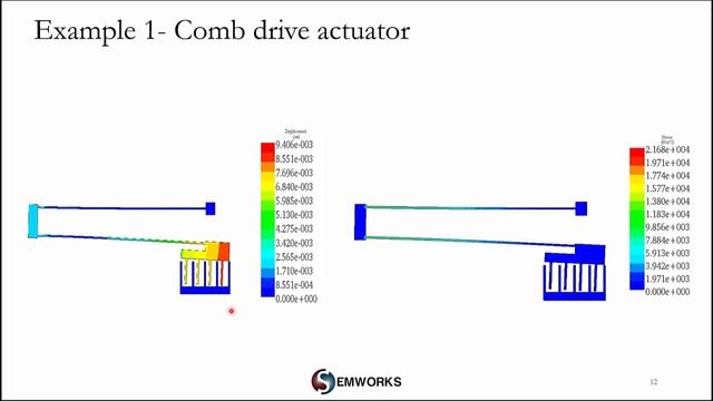 [Webinar] - Multiphysics modeling of micro-electro-mechanical systems using SOLIDWORKS смотреть онлайн
