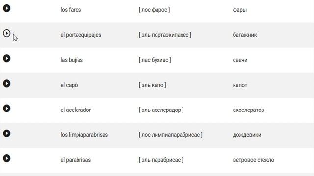 Carro - Автомобиль 2 часть