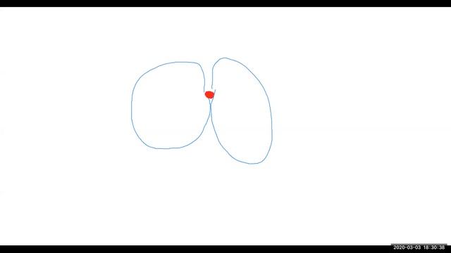 2020 03 03 PM Public Teaching In Bulgarian - Обществените Учения на български