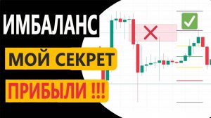 НЕ торгуй по ИМБАЛАНС ! Уровни Фибоначчи ПРИБЫЛЬНЕЕ.   Обучение Трейдингу, Фьючерсы, Криптовалюта