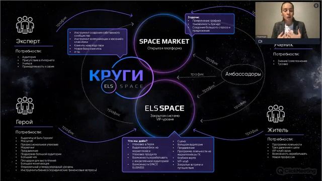 Платформа КРУГИ смотреть онлайн