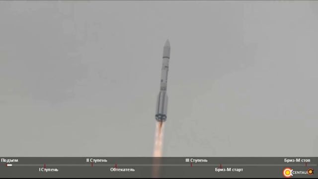Момент старта РН Протон-М, миссия ExoMars (14.03.2016)