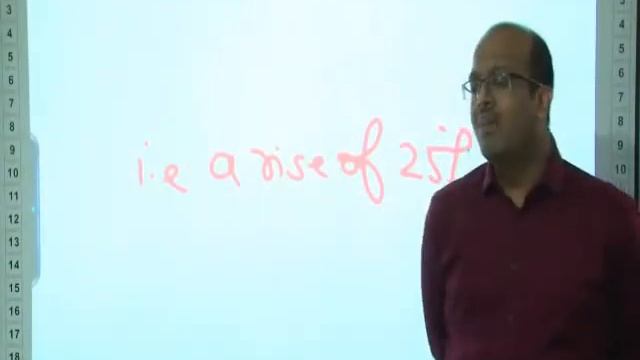 Sanjay Saraf Sir Lecture on Treasury & Forex Management For Cs Professional смотреть онлайн