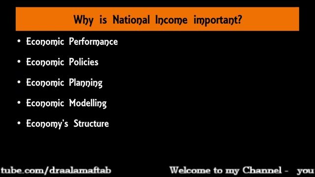 National Income: Meaning & Importance смотреть онлайн