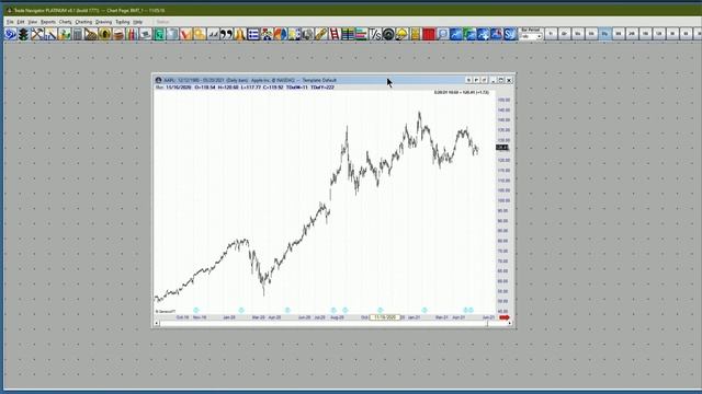 3 Reasons Why You NEED the Wave Principle смотреть онлайн