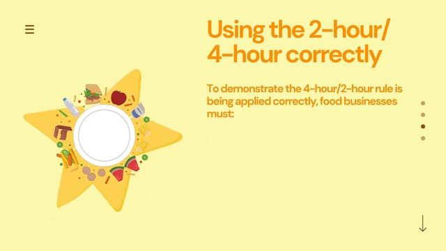 2 hour and 4 hour Rules смотреть онлайн