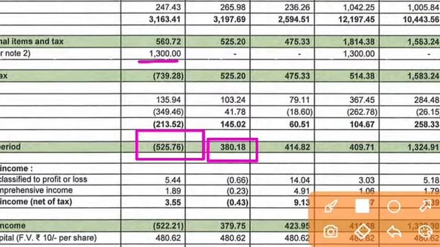 TORRENT POWER q4 results 2022 | TORRENT POWER result | TORRENT POWER latest news |TORRENT POWER new смотреть онлайн