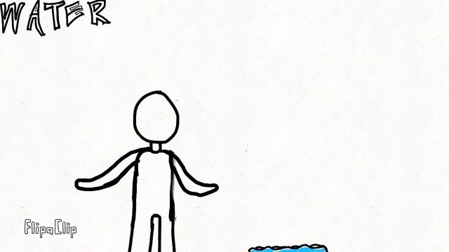 Avatar water test смотреть онлайн