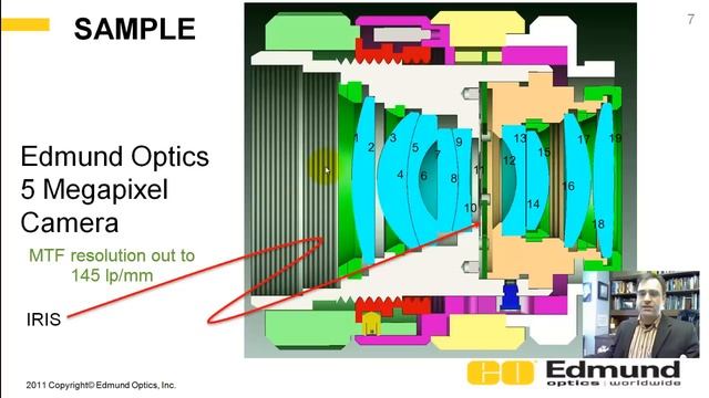 Zemax Tutorial - 2 - System Aperture Settting