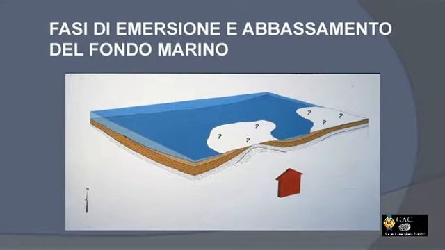 GAC - Geologia e fossili -65.000.000-10.000- Vladimiro Toniello смотреть онлайн
