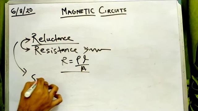 Magnetic Circuit Explanation|| Part-1|| Electrical Technology|