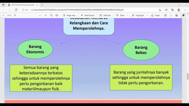 SMP Tunas Daud Kelas 7B, 26 Januari 2022 смотреть онлайн