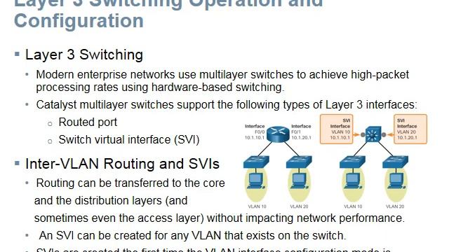 Layer 3 Switching (Scaling VLANs Part 3)