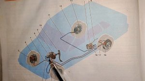 с какого колеса начинать прокачивать тормоза на автомобиле ВАЗ установка тормозных трубок  порядок