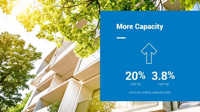 CWP90 - R32 Inverter Water Cooled Packaged смотреть онлайн