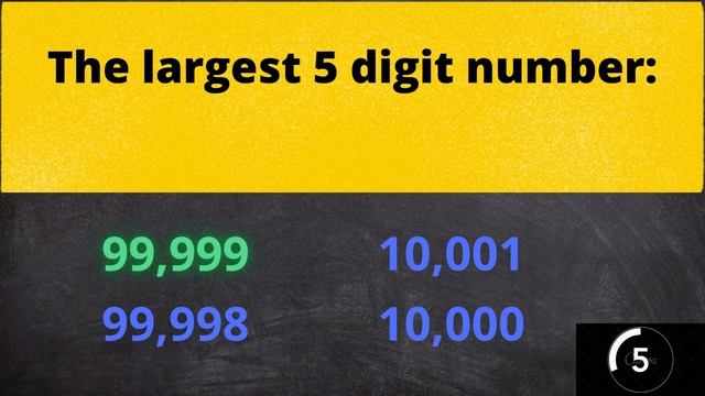 Maths Quiz for Class 4 Part 2 | Grade 4 | Puzzle | InspiringHub смотреть онлайн