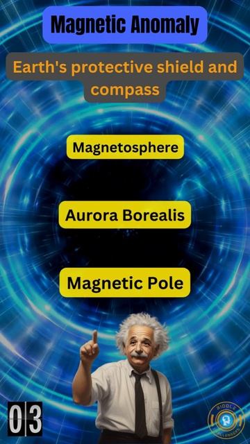 Mystery of Science🔬Magnetic Anomaly #shorts #riddles #science смотреть онлайн