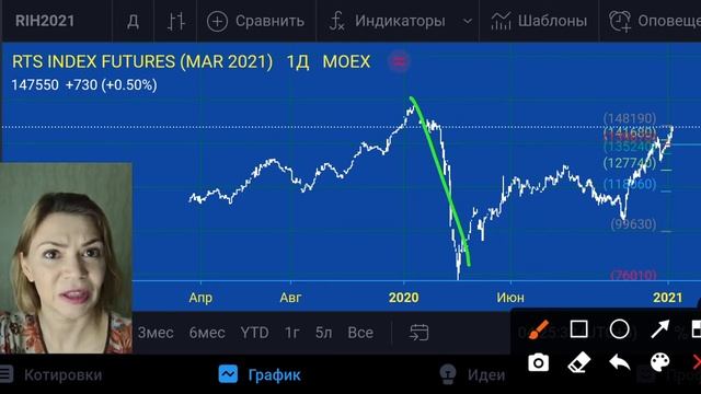 Rts-план на 11.01.21 смотреть онлайн