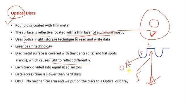Computer Memory Part -  4 , Secondary Storage Devices & Types