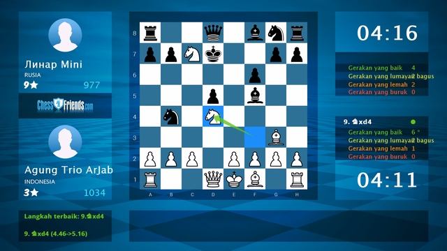 Analisis Permainan Catur: Agung Trio ArJab - Линар Mini, 1-0 (Oleh ChessFriends.com) смотреть онлайн