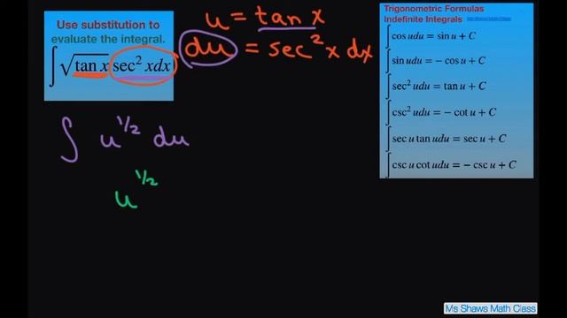 Use Substitution To Evaluate The Indefinite Integral Sqrt(tan X) Sec^2 X Dx