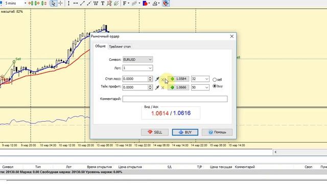 Тест стратегии форекс «Метод Баговино» смотреть онлайн
