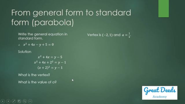 General and Standard Equations of a Parabola (Analytic Geometry) смотреть онлайн