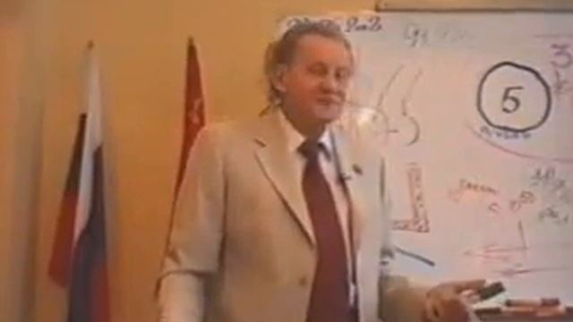 Важность полных пяти качеств преобразований по П и Л осям координат 37m36s 20,21.5.2002 K Й. Герви