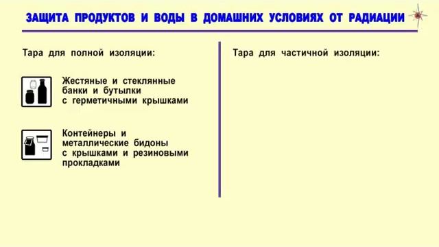 ГО защита продуктов от радиации WM смотреть онлайн