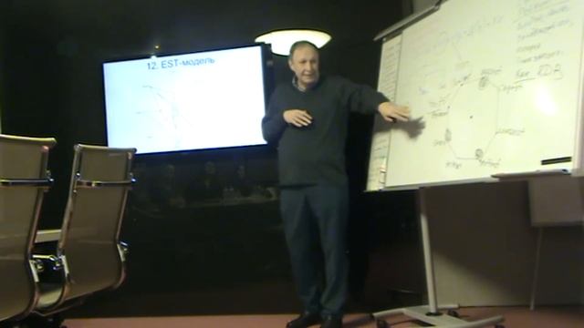 Продажа банковских продуктов. Часть 3