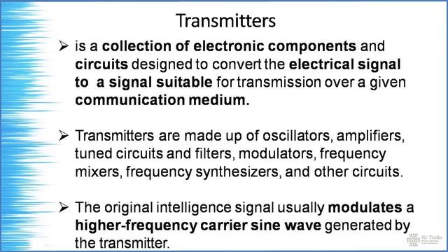 Comms 1: Principles of communication systems Part 1 смотреть онлайн